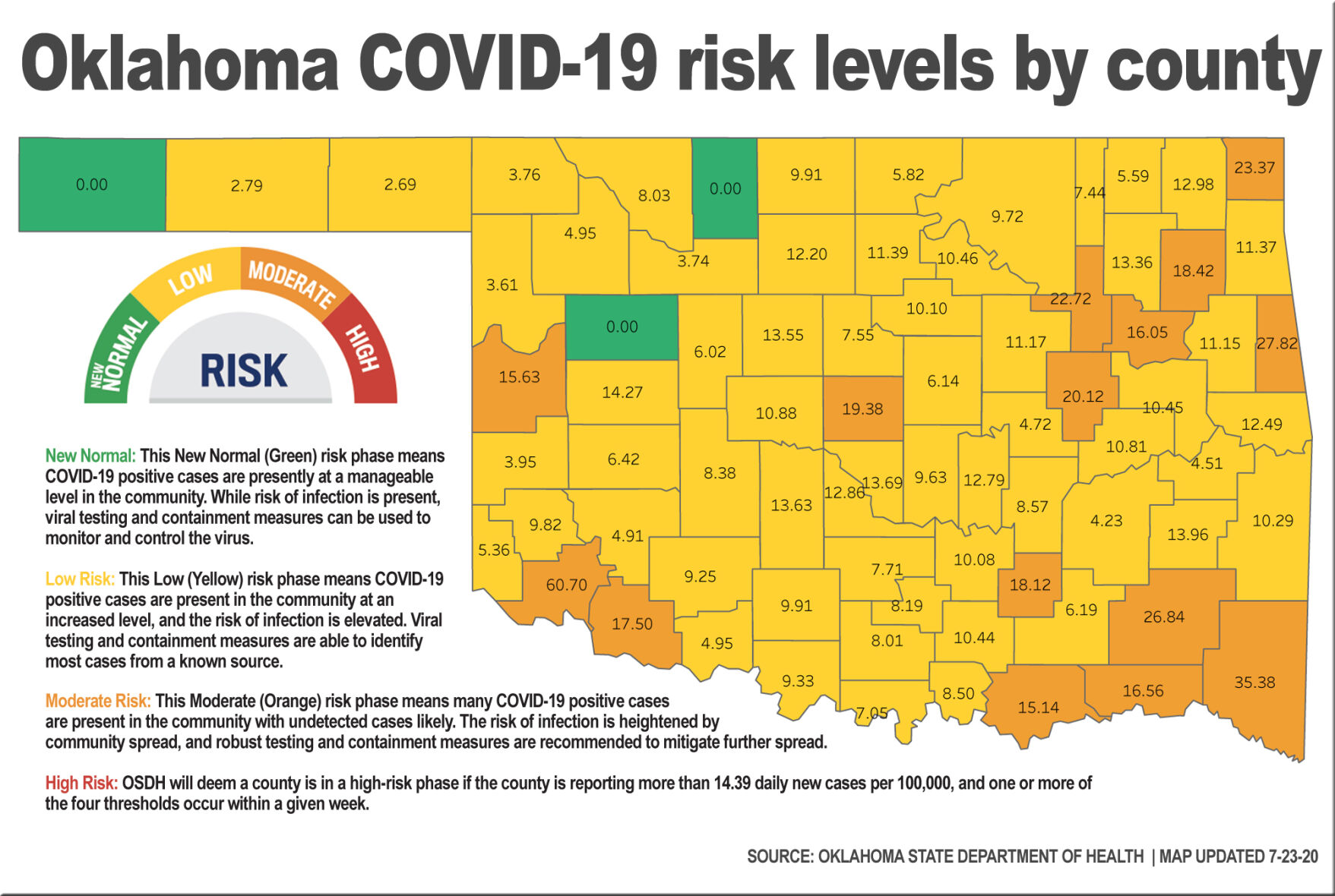 Okla COVID county risk map 7-23-20